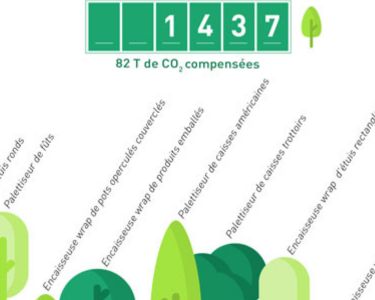 Carbon offsetting - JYGA
